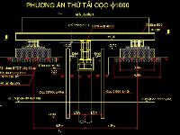 cọc nhồi,khoan nhồi cọc,cọc khoan nhồi,thử tải tĩnh cọc khoan nhồi